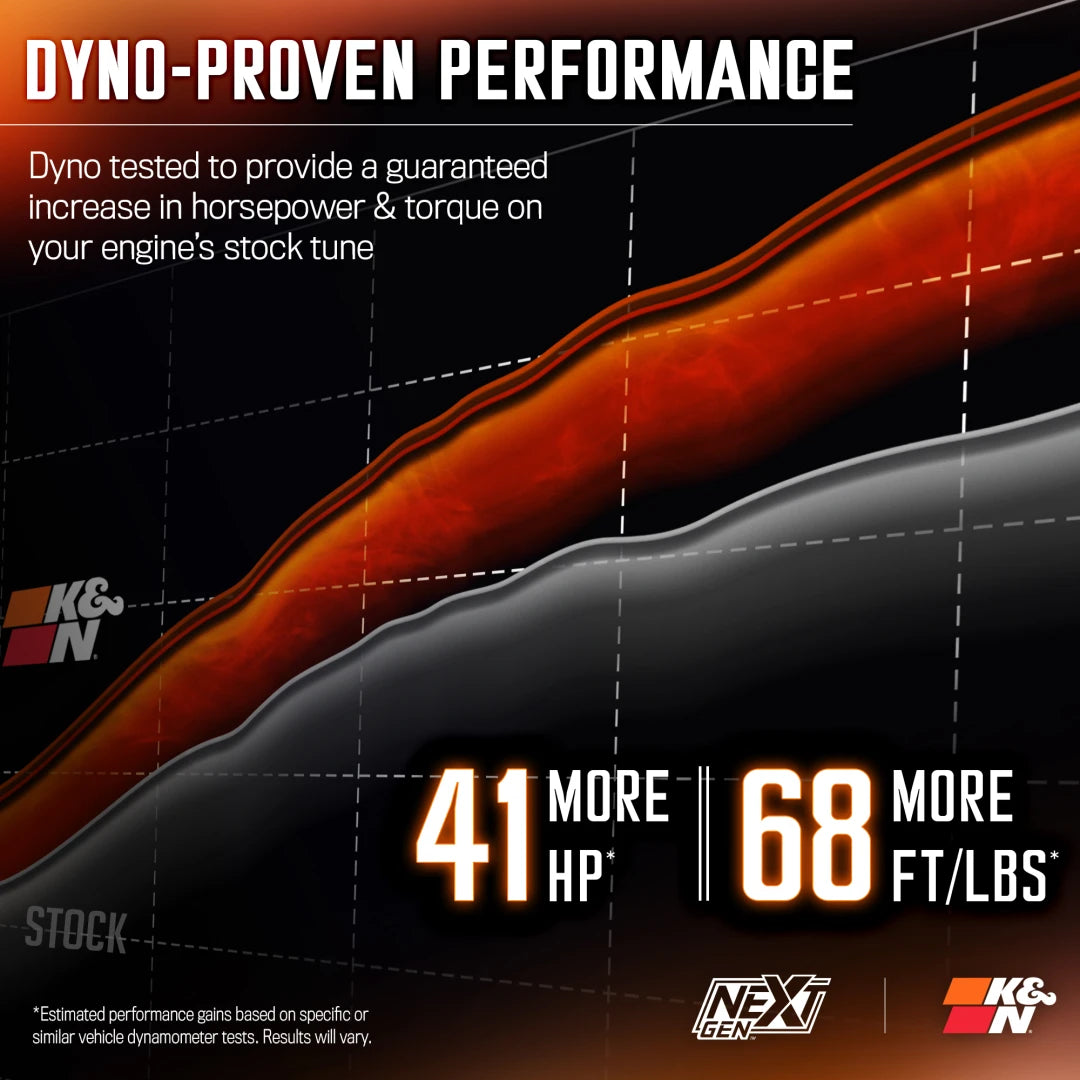 NextGen Cold Air Intake - RAM 1500 L6-3.0L TT